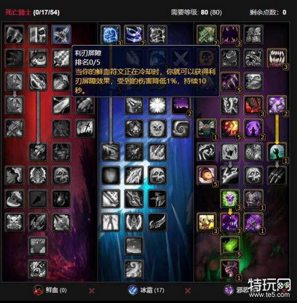 魔兽世界wlk双手邪DK天赋加点推荐