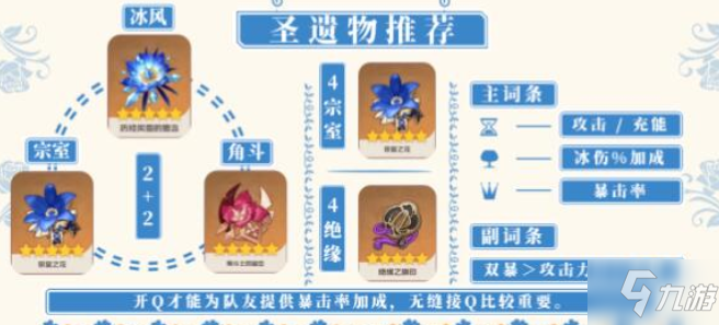 原神罗莎莉亚圣遗物怎么搭配 罗莎莉亚武器怎么搭配