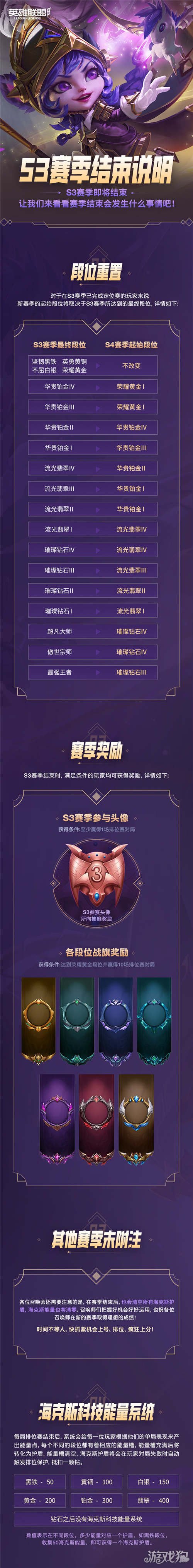 lol手游赛季结束时间介绍(S3赛季什么时候结束)