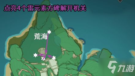 原神镇守之森破除结界攻略 镇守之森破除结界方法介绍