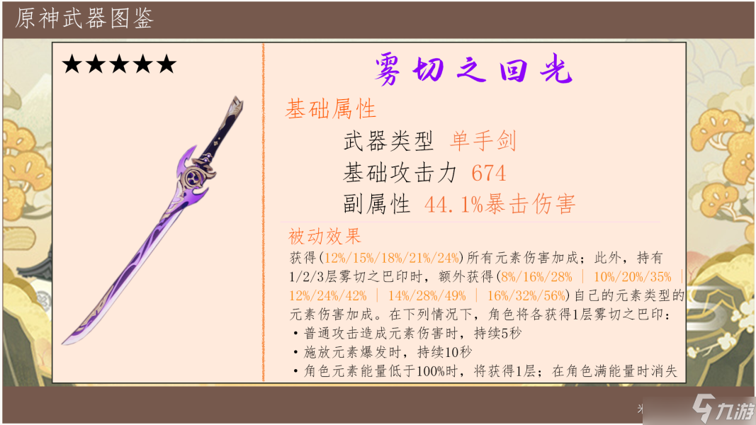 原神雾切之回光的强度怎么样？雾切之回光的解读与分享