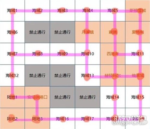 dnf大飞空时代地图怎么走?(大飞空地图路线)