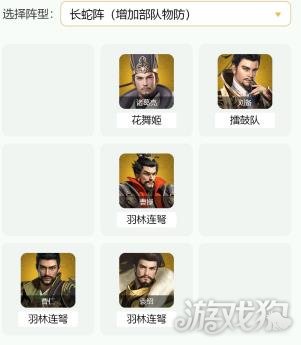 卧龙吟2武将袁绍阵容如何搭配(阵容搭配推荐)