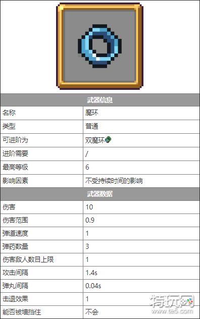 吸血鬼幸存者武器魔环介绍