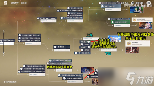 原神诺艾尔邀约任务第二章全结局攻略