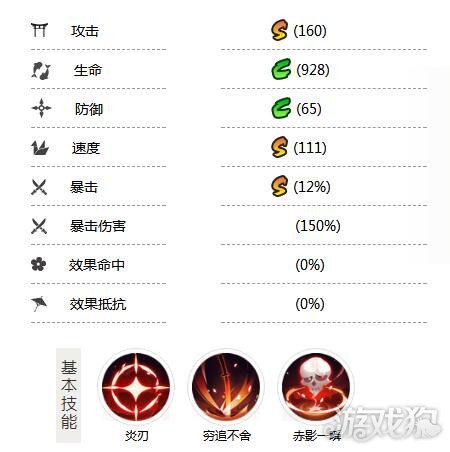 阴阳师SP赤影妖刀姬技能解析(赤影妖刀姬御魂搭配攻略)