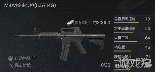 暗区突围M4A1突击步枪伤害怎么样?(详细数据分析)