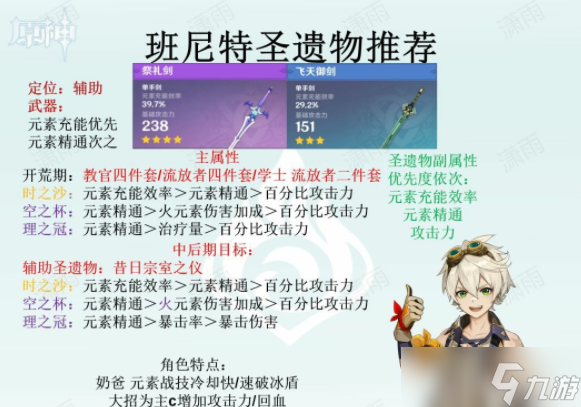 原神班尼特武器圣遗物怎么选?(班尼特武器圣遗物推荐)