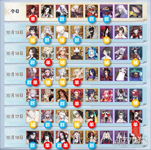 阴阳师超鬼王每日特攻式神选择攻略2022