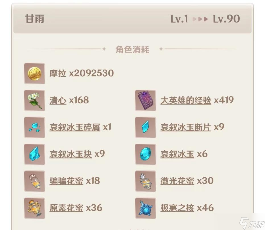 《原神》甘雨需要什么突破材料(甘雨突破材料)
