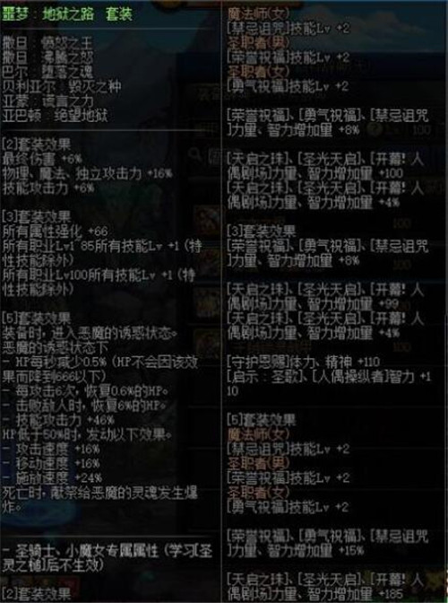 DNF100级狂战的毕业装备怎么选择?(毕业装备是什么)