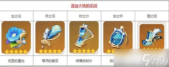 原神宵宫圣遗物搭配推荐