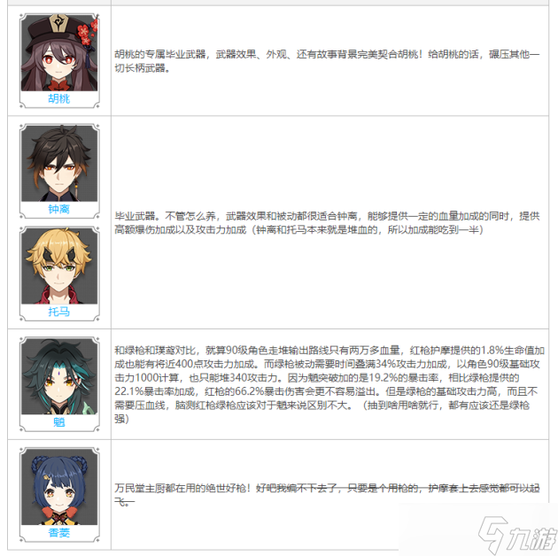 原神护摩之杖90级属性 护摩之杖怎么获取
