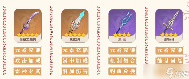 原神香菱圣遗物武器以及配队攻略2023