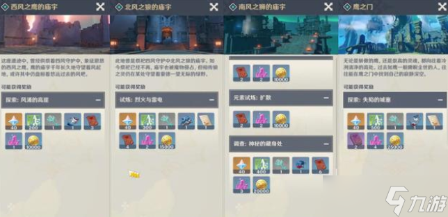 原神蒙德地灵龛钥匙获得方法