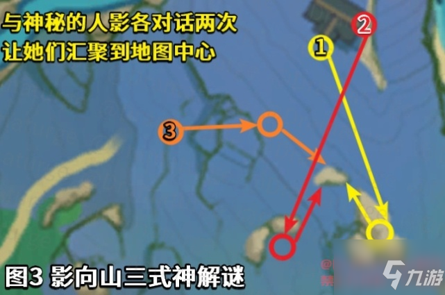 原神祭神奏上任务怎么解密？原神祭神奏上任务攻略介绍