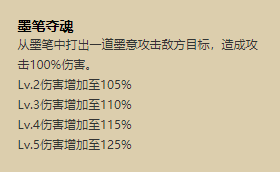 阴阳师判官值得培养吗(判官就业能力分析)