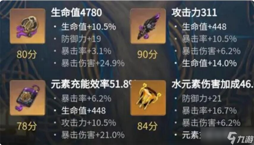 原神夜兰圣遗物词条怎么选？夜兰圣遗物词条选择推荐