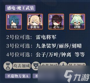 原神行秋圣遗物及武器搭配2023攻略