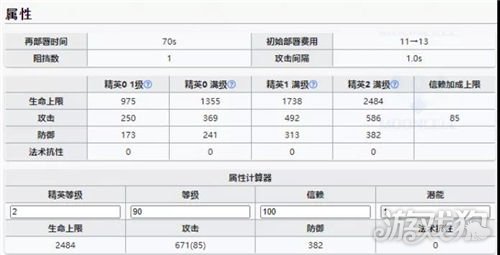 明日方舟风笛强度解析(风笛使用技巧介绍)