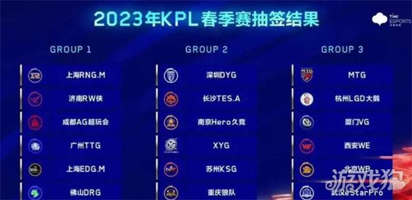 王者荣耀2023年春季赛时间表(赛程时间)