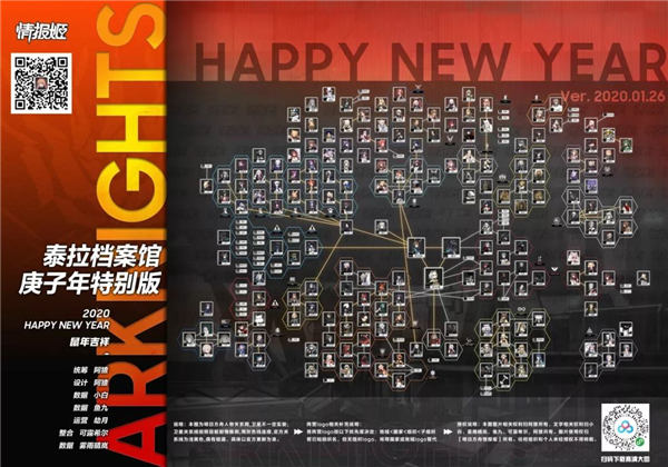 一张图带你了解明日方舟干员关系(一起看看吧)