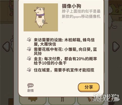 动物餐厅摄像小狗的来信怎么获得?(解锁来信的方法)