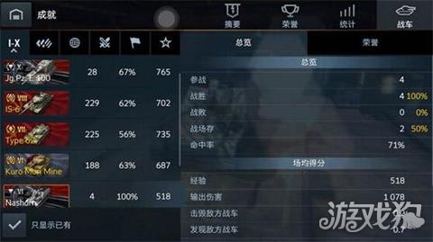 坦克世界闪电战犀牛坦克歼击车详细讲解