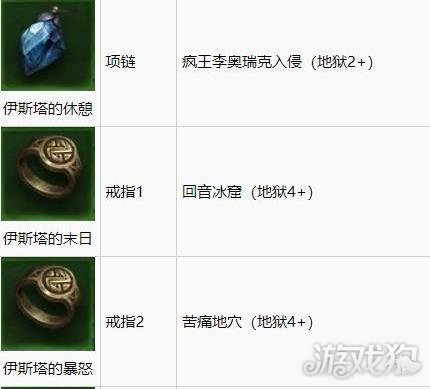 暗黑破坏神不朽武僧套装有哪些??(平民推荐)