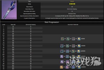 原神终末嗟叹之诗怎么样?(终末嗟叹之诗属性分析)
