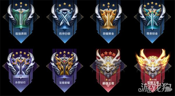 王者荣耀段位升星规则介绍(2022段位排列汇总)