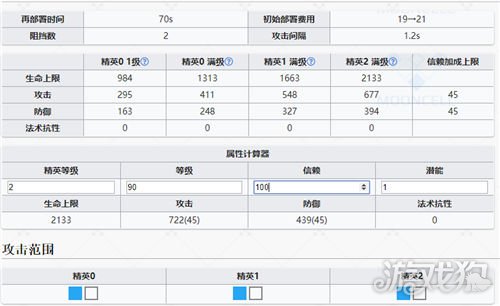 明日方舟温蒂强度详细介绍(温蒂技能强度介绍)