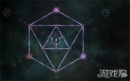 拉结尔怎么快速升级?(新手快速升级方法分享)