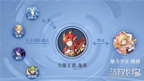 奥奇传说手游最强精灵排行榜( 2021最强精灵排行榜大全)