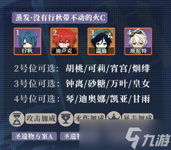 原神行秋圣遗物及武器搭配2023攻略