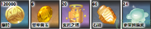 原神钟离突破材料