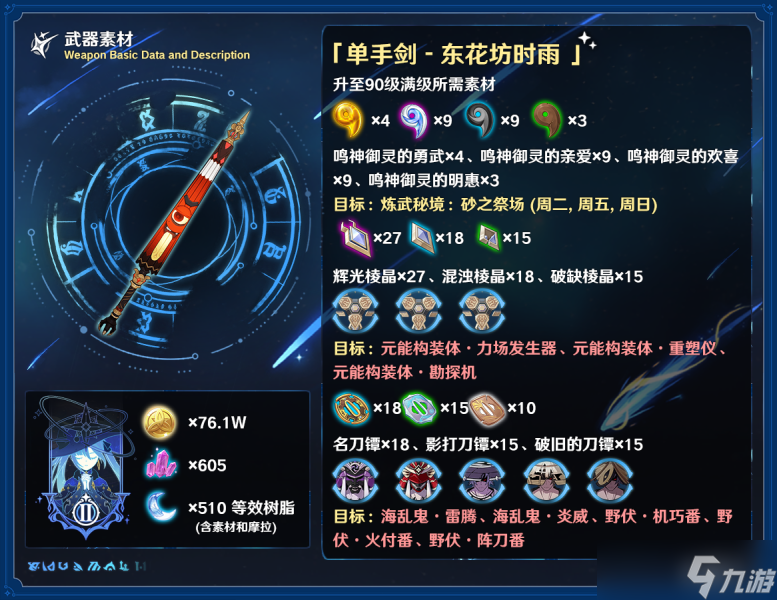 原神东花坊时雨怎么样 原神东花坊时雨测评介绍