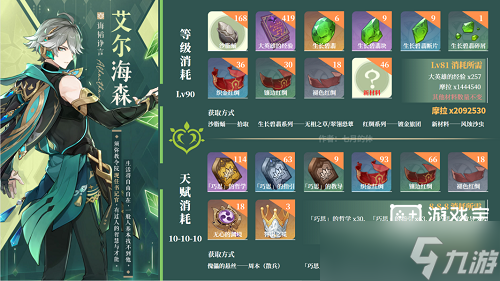 原神艾尔海森突破材料大全攻略