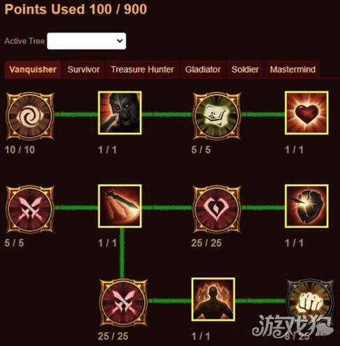 暗黑破坏神不朽猎魔人巅峰加点推荐(最强攻略分享)