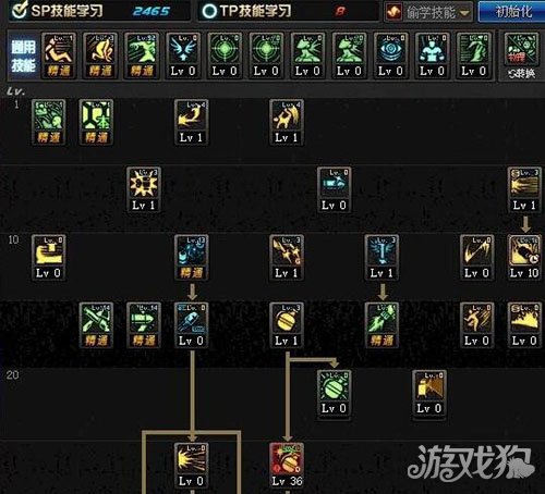DNF女弹药加点推荐(2017女弹药刷图加点指南)