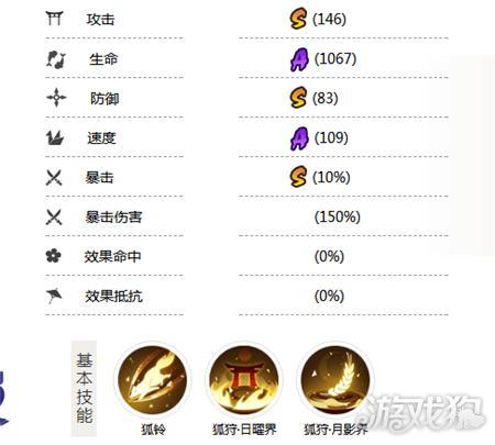 阴阳师SP稻荷神御馔津技能详解(满暴击驴妈了解一下)