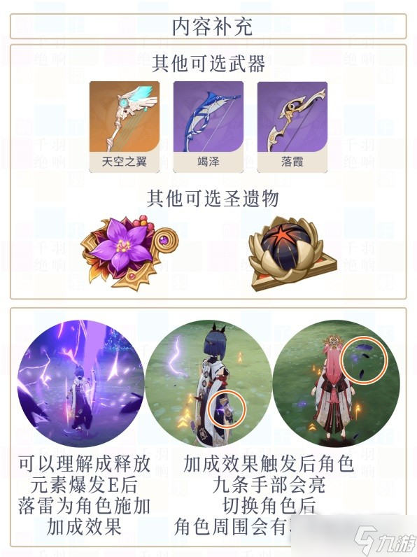 《原神》九条裟罗武器及圣遗物推荐