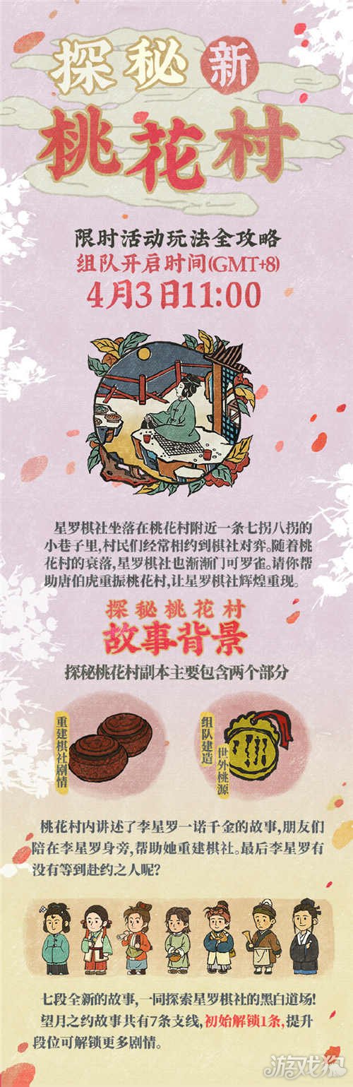 江南百景图探秘新桃花村玩法全攻略分享