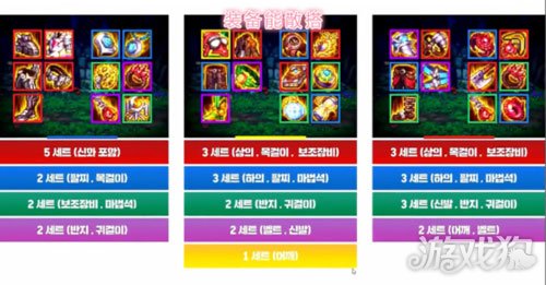 DNF100级装备制作减负(新的史诗时代到来)