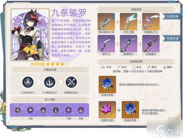 原神九条裟罗圣遗物推荐