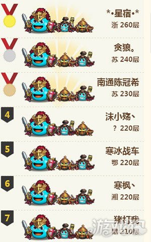 不思议迷宫爬高层组合及套路心得分享