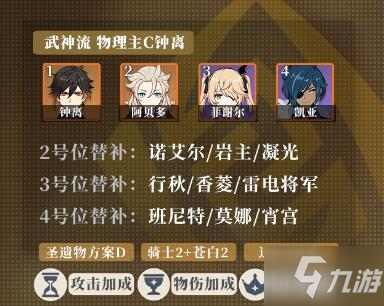 原神钟离圣遗物怎么搭配 钟离武器怎么搭配