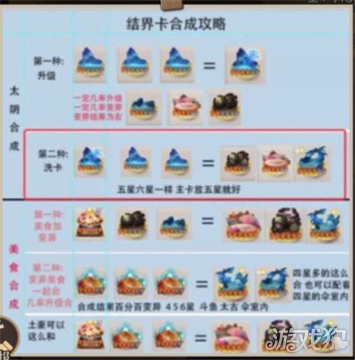 阴阳师结界卡怎么合?(太鼓结界卡合成技巧)