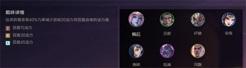 金铲铲之战羁绊都有哪些??(羁绊详细攻略大全)