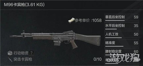 暗区突围M96卡宾枪伤害高不高(M96卡宾枪详细介绍)